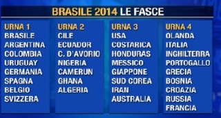 sportmediaset.it