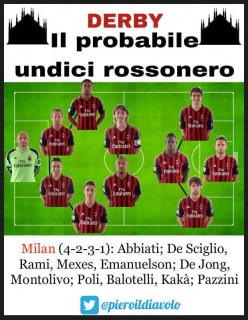 infografica di Pietro Moneta