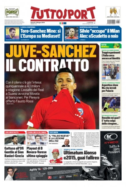 fonte foto: tuttosport.it