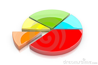 fonte: dreamstime.com