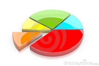 fonte: dreamstime.com