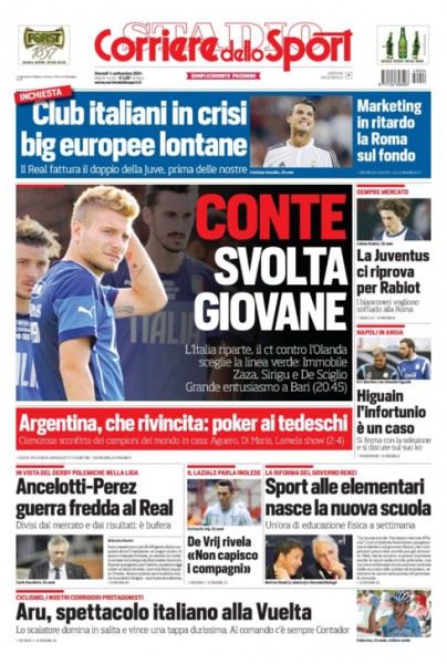 fonte foto: corrieredellosport.it