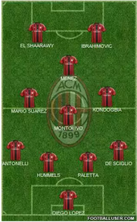 Il nuovo Milan targato Ancelotti? 