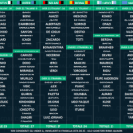 LISTA-SQUADREpngfit320,320.png