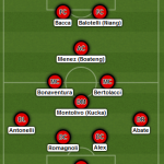 milan4312