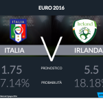italia - irlanda