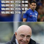 Galliani e gli sfottò dei tifosi, fonte Facebook