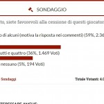 I risultati del sondaggio social, foto PianetaMilan.it