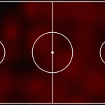 Heatmap Milan