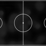 Heatmap Sampdoria