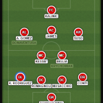 Un possibile schieramento del Milan con il 4-2-3-1