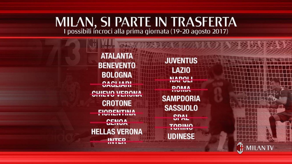 Calendario 2017/2018, possibili incroci