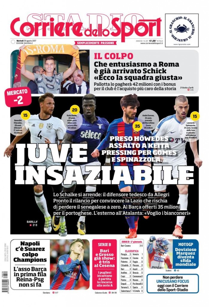 Corriere dello Sport