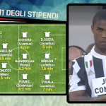 TOP 11