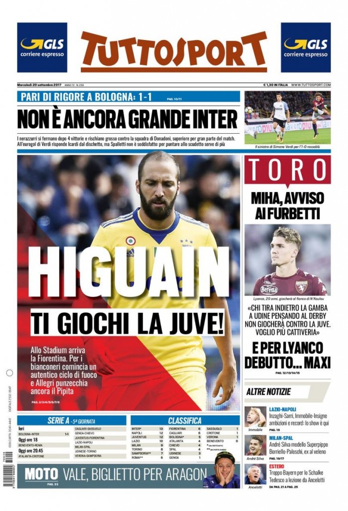 Tuttosport