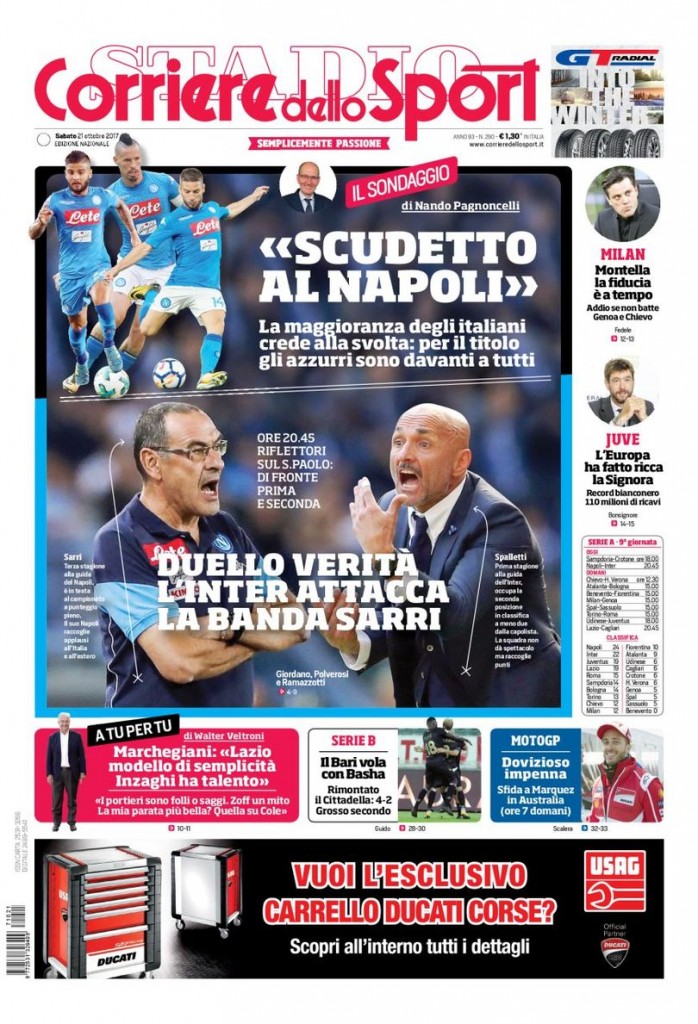 Corriere dello Sport