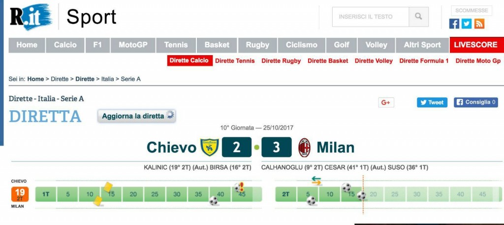 La gaffe di Repubblica su Chievo-Milan