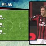 Aek Milan formazione