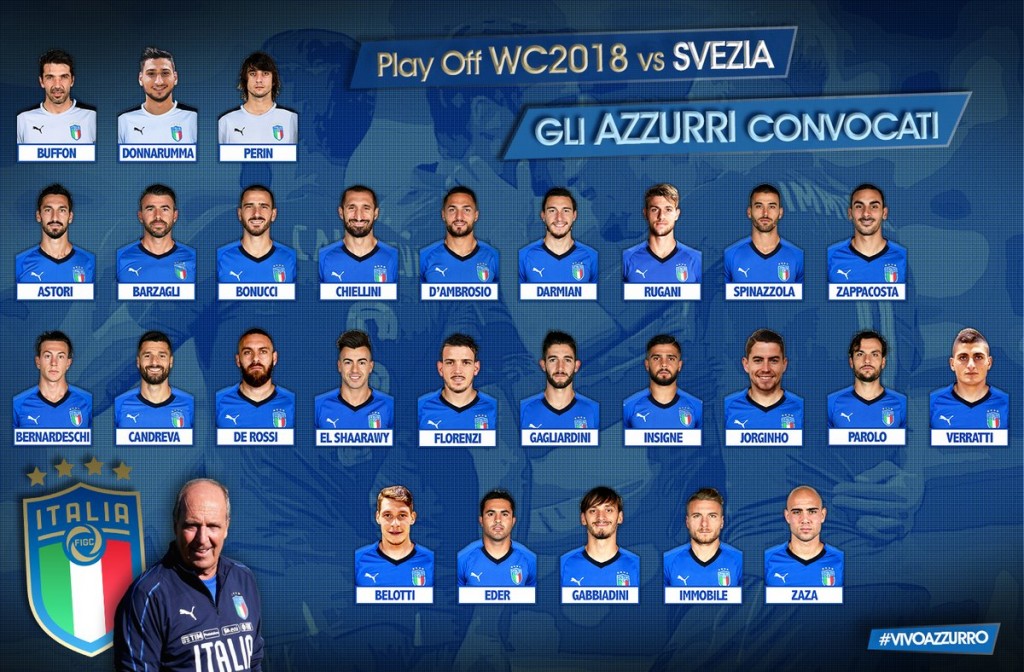 convocati Italia Svezia