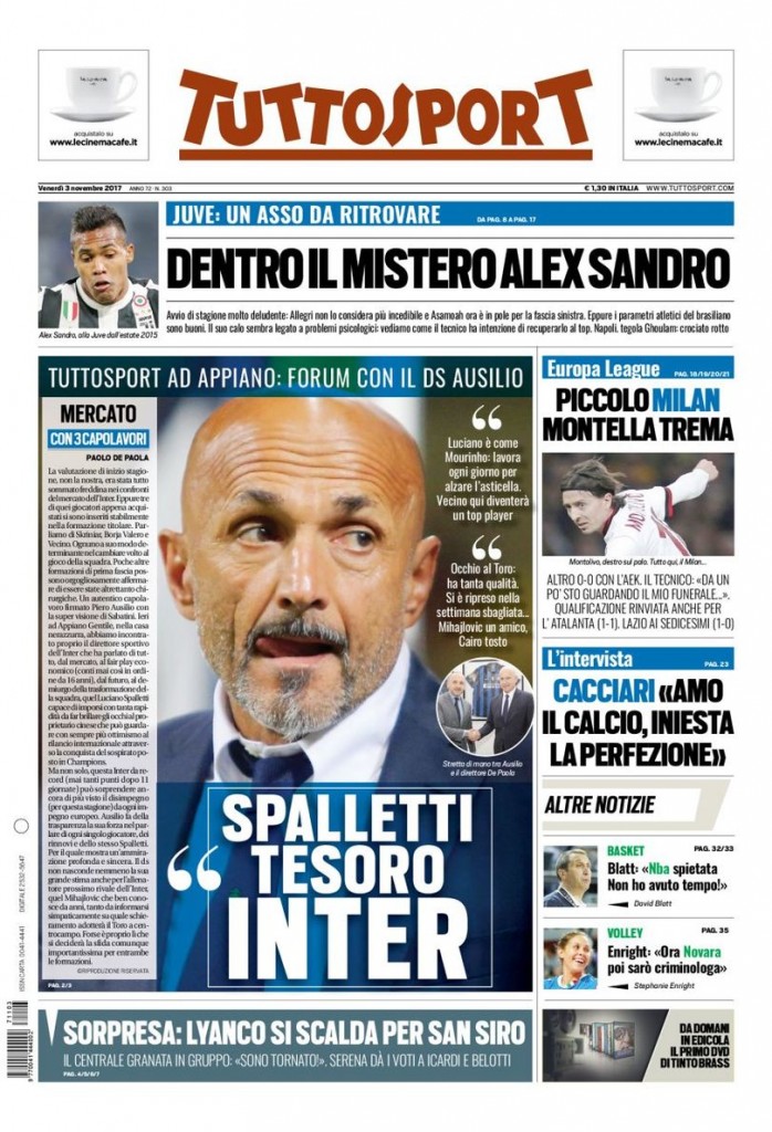 Tuttosport
