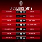 programma_milan_dicembre_2017
