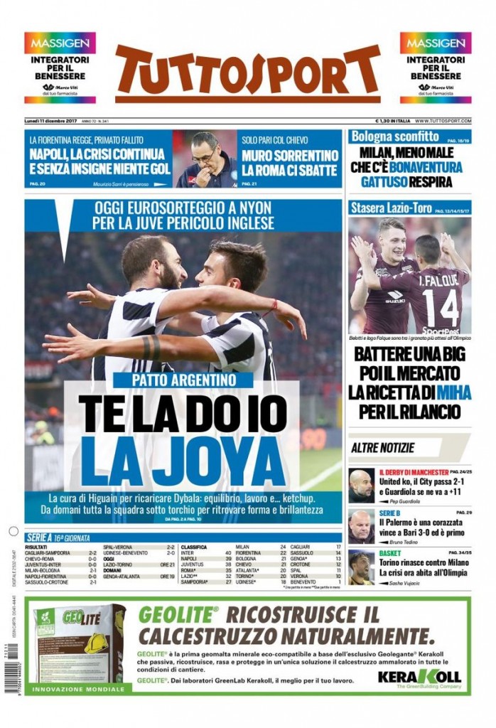 Tuttosport 11