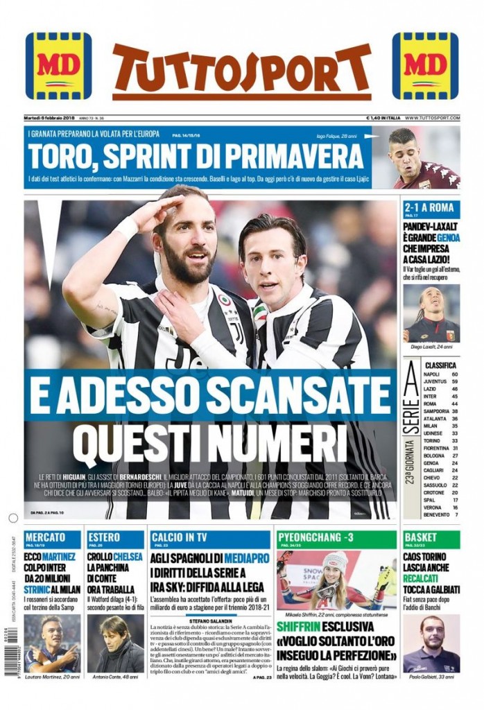 tuttosport