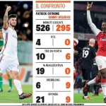 Cutrone_Welbeck