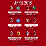 calendario Milan Aprile