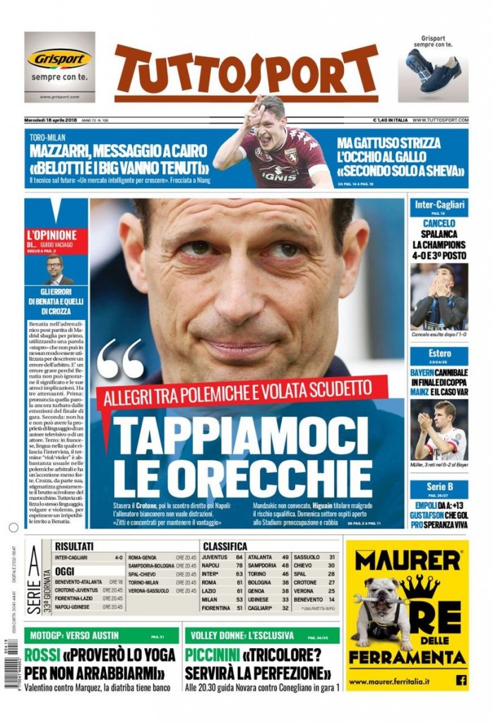 Tuttosport 18