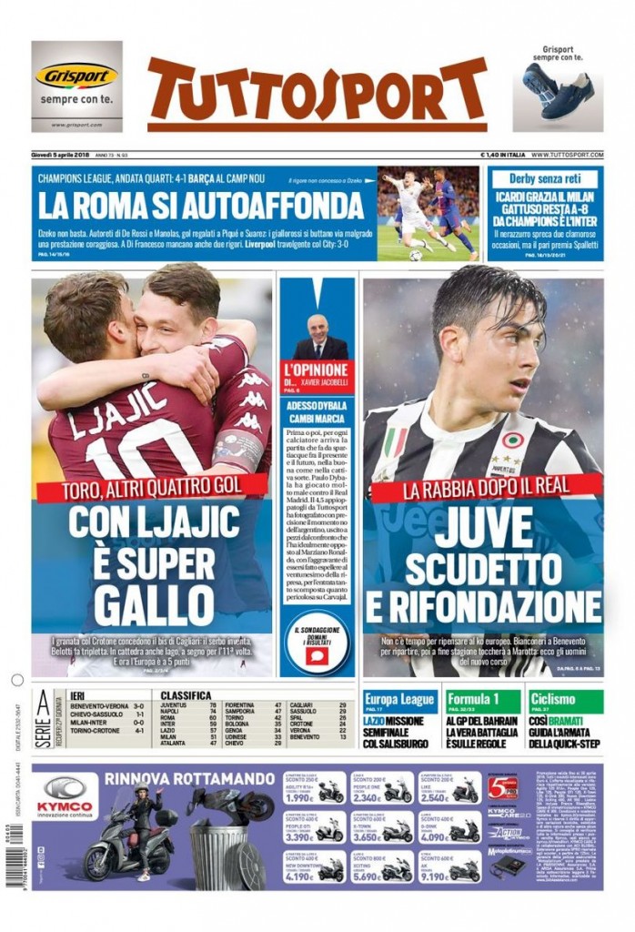 tuttosport