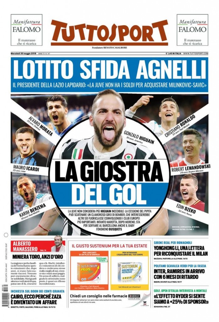 tuttosport