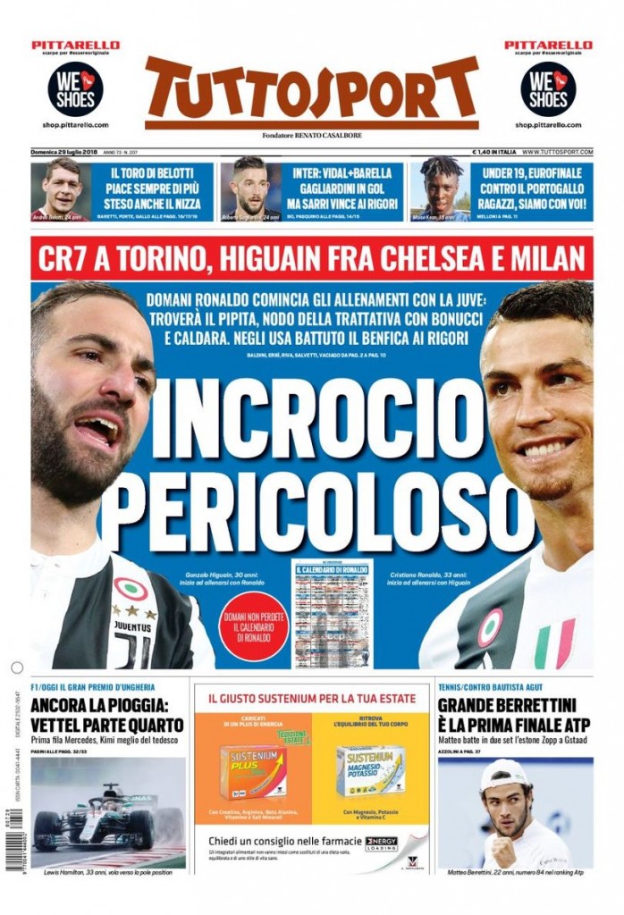 Tuttosport 29