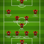 lineup (1)