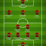 lineup (3)