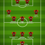 lineup (4)