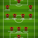 lineup (5)