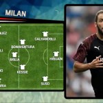 milan-knIH--896x504@Gazzetta-Web