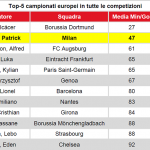 Cutrone_grafica-1