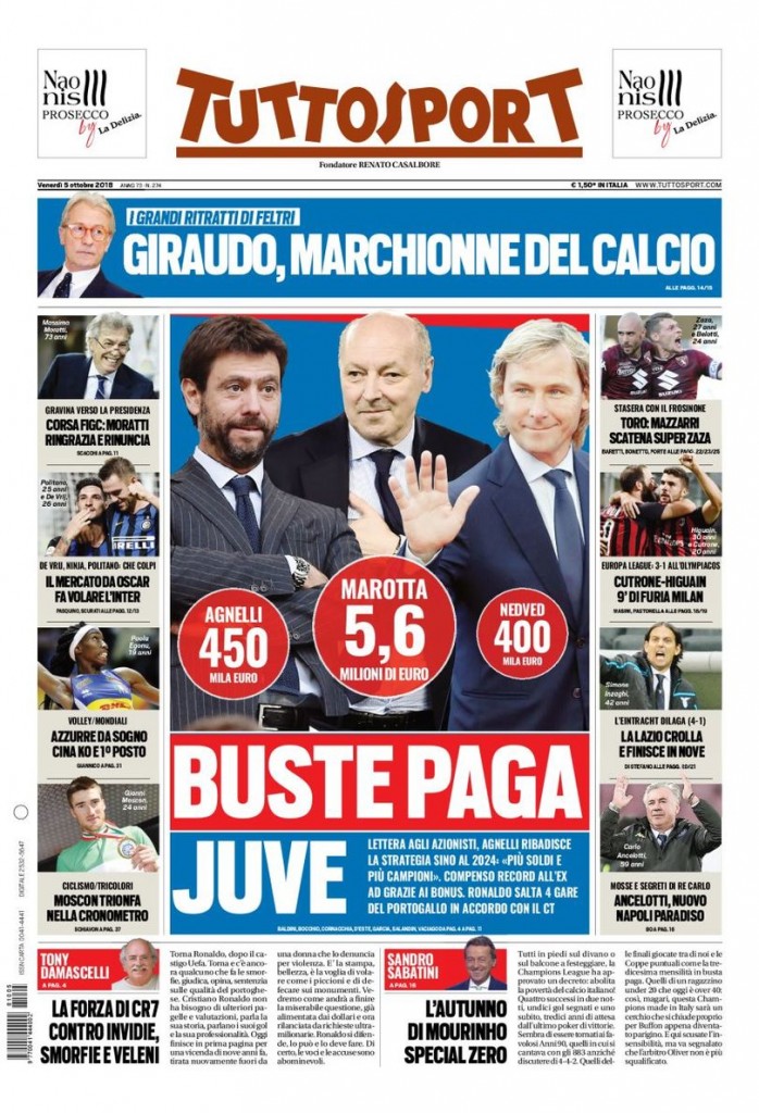 tuttosport