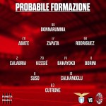 Lazio-Milan, la probabile formazione rossoneri, @PianetaMilan