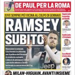 corsport