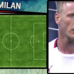 STARTING11MILAN21012019_896-kGRH--896x504@Gazzetta-Web