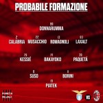 Formazione Milan