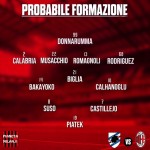 Sampdoria-Milan, la probabile formazione rossonera, @PianetaMilan