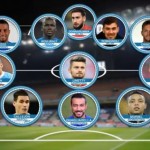 Opta Top 11 Serie A Milan