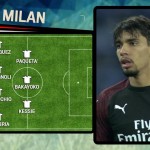 STARTING11_MILAN17032019___ok-k7jC--896x504@Gazzetta-Web