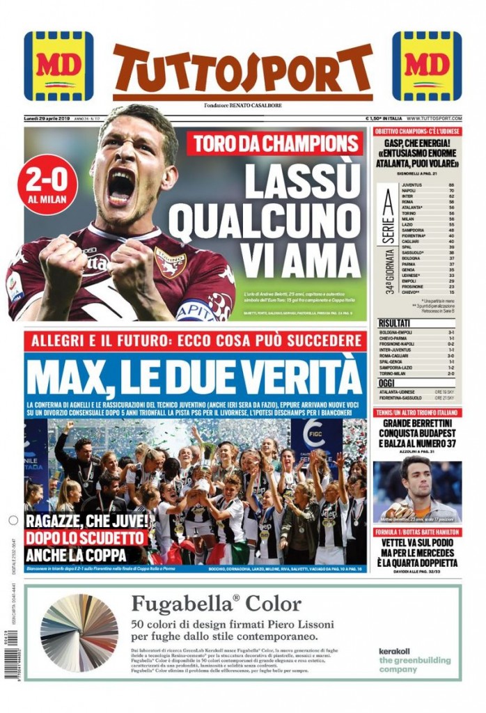 Tuttosport 29 aprile 2019