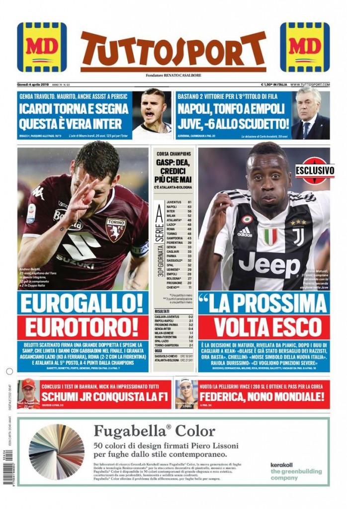 Tuttosport 4 aprile 2019
