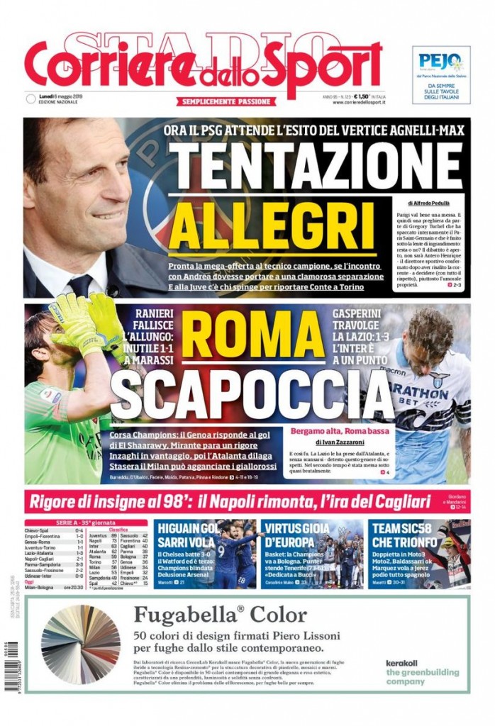 CorSport 6 maggio 2019
